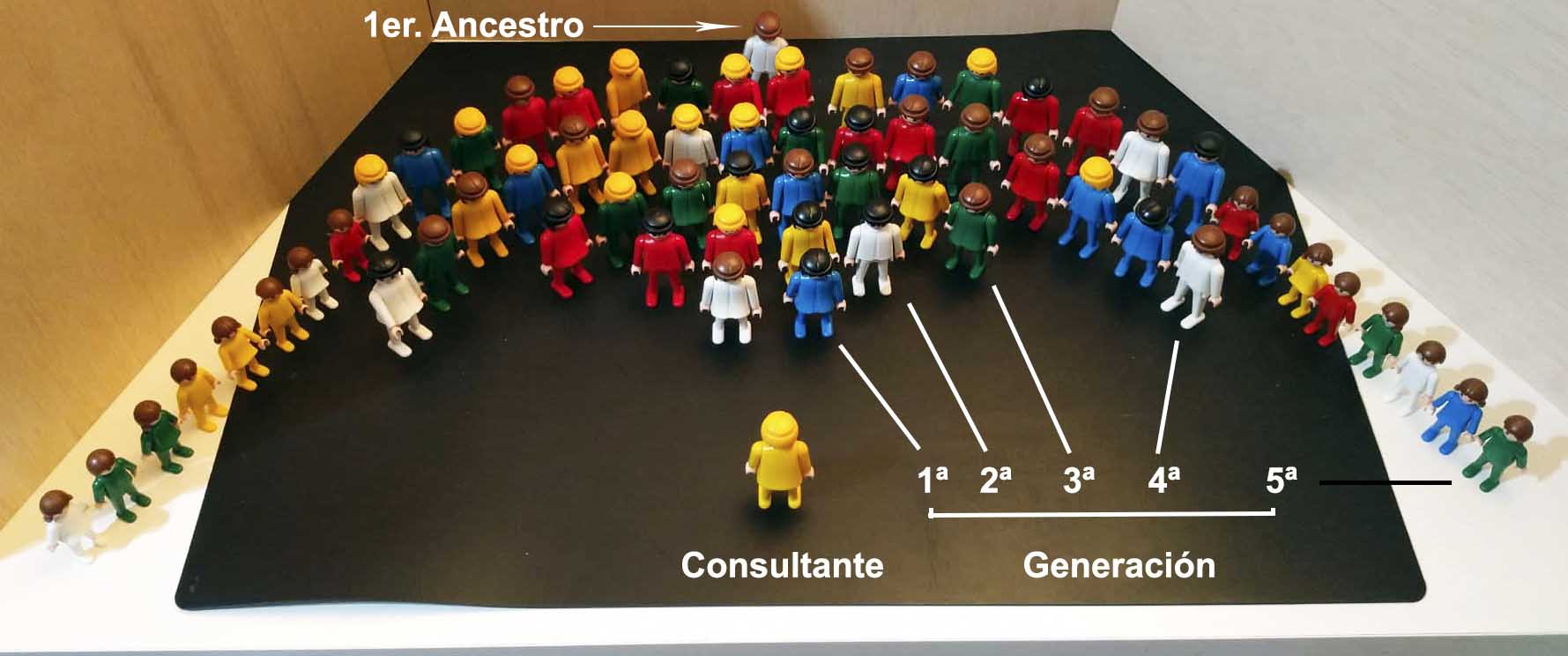 muñecosancestral